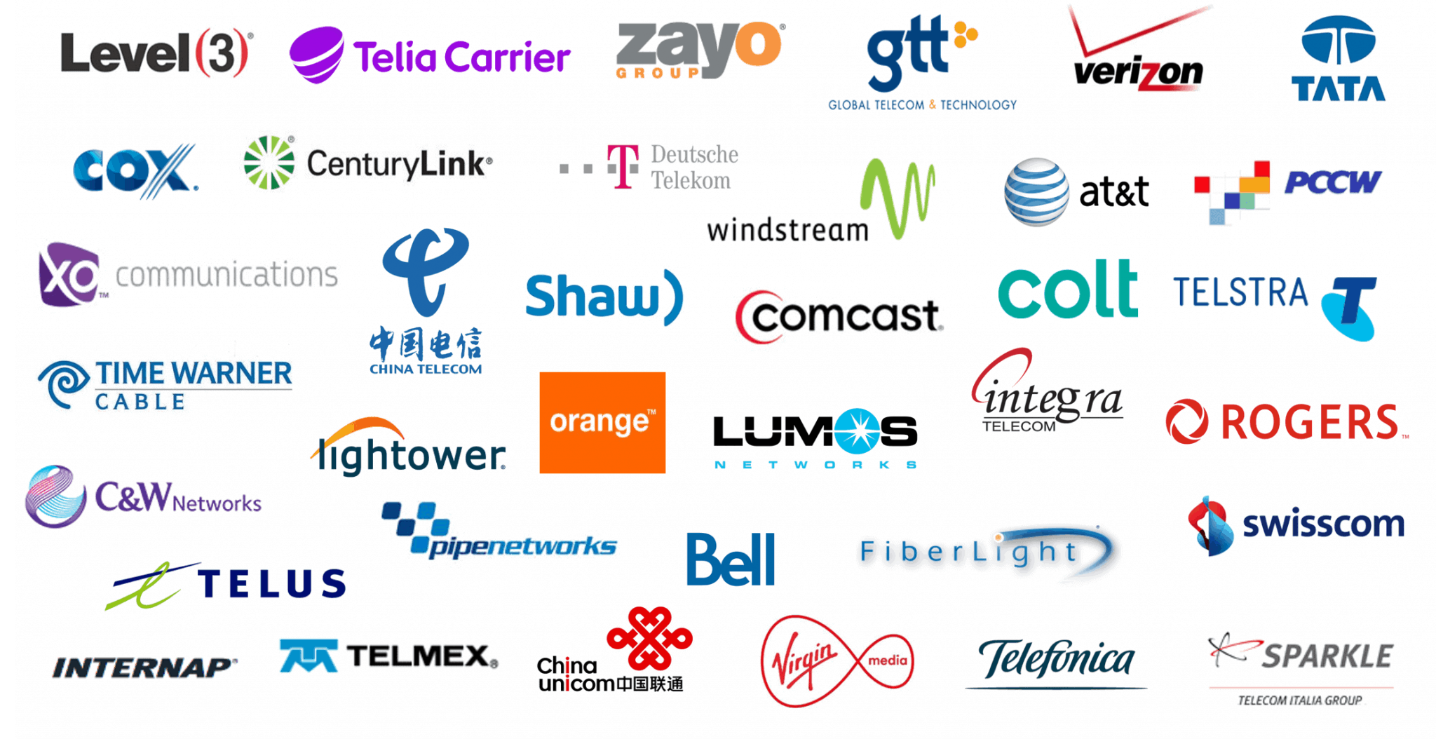 Carriers & Network Buy & Sell IP Addresses Brander Group