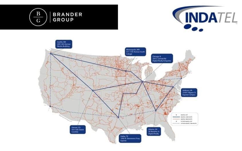 Brander Group Buy IPv4 Indatel Services