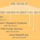 What is CIDR? – Classless Inter-Domain Routing