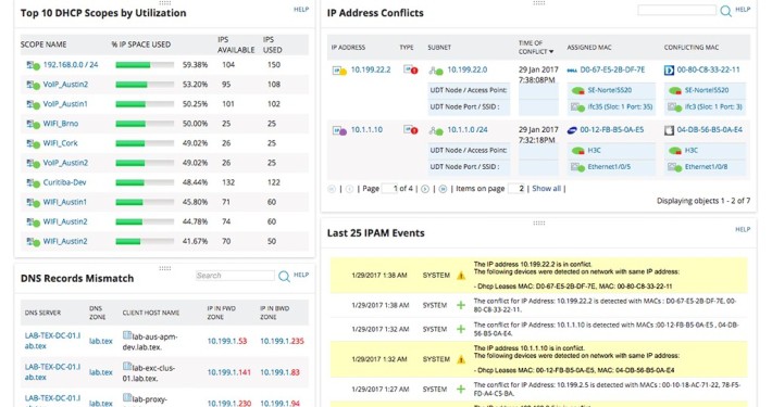 IP Address Management (IPAM)