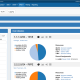 IP Address Management (IPAM)