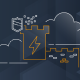 AWS BYOIP