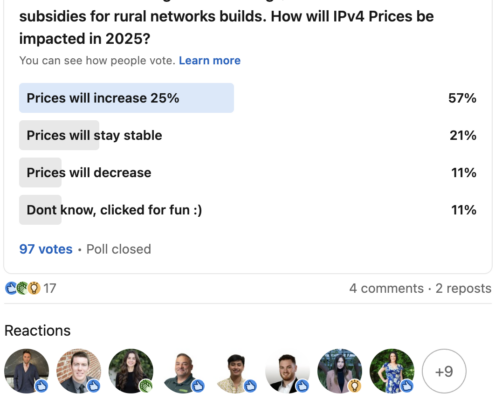 2025 LinkedIN Poll IPv4 Prices