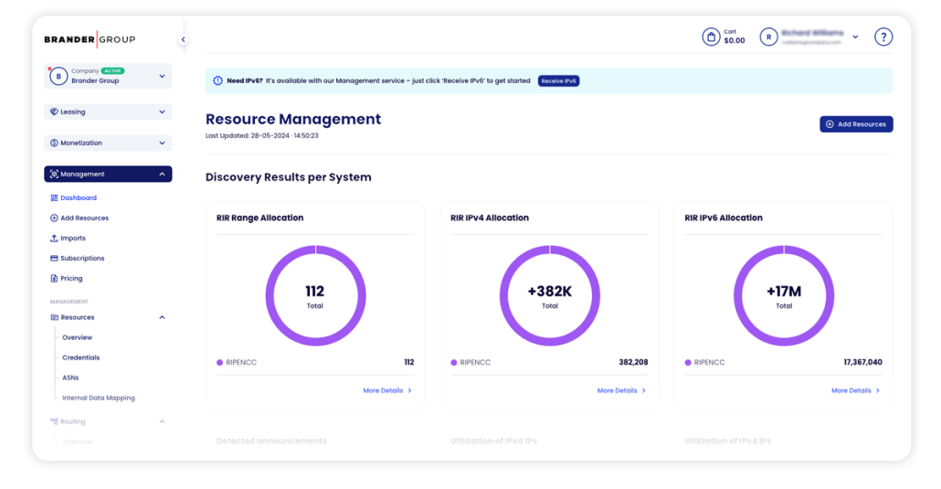 IPAM for IPv4 Addresses