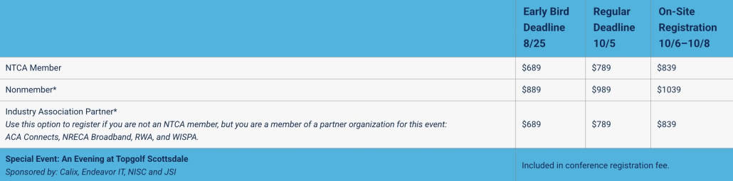 CyberShare Summit Registration Prices