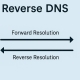 Reverse DNS rDNS Explained