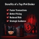 Comparing Best IPV4 Brokers in 2026