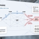 Editorial illustration for What Is BGP Hijacking? How Routing Attacks Work